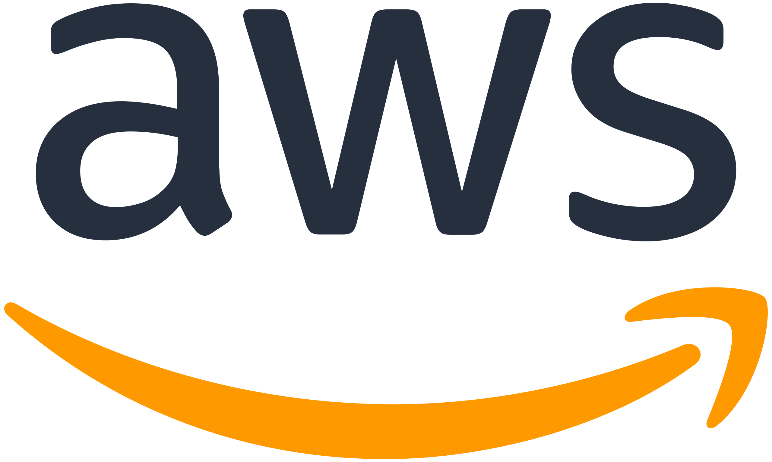AMAZON Logo